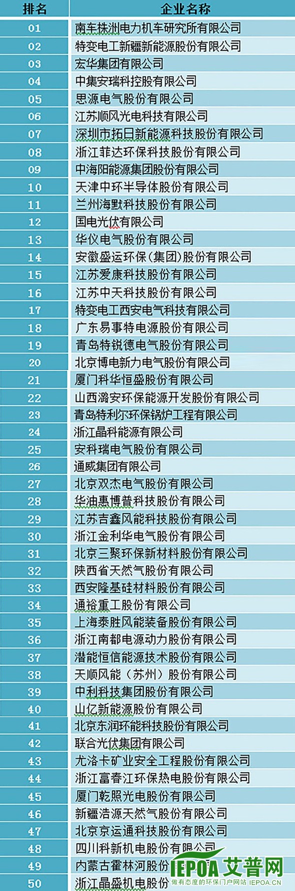 卡奇娱乐·(中国游)有限公司官网